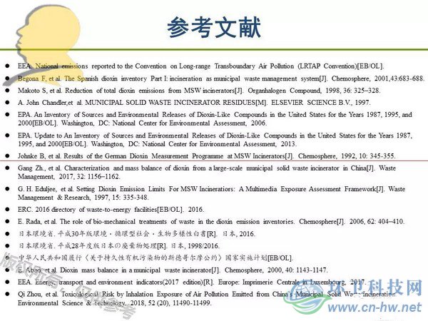 垃圾焚燒二噁英：我不做大哥好多年！