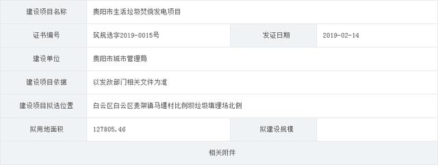 投資近10億！貴陽(yáng)將建13萬(wàn)方垃圾焚燒發(fā)電站