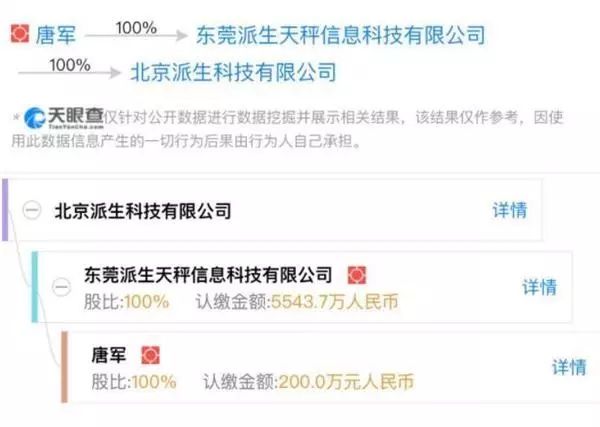 太突然!千億頭部網(wǎng)貸平臺(tái)爆雷!22萬人踩雷,涉及200億市值公司