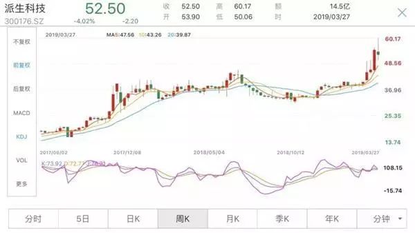太突然!千億頭部網(wǎng)貸平臺(tái)爆雷!22萬人踩雷,涉及200億市值公司